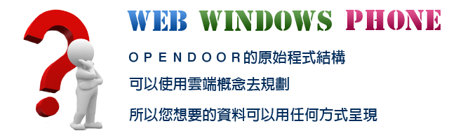您想要的資料可以用任何方式呈現 您想要的資料可以用任何方式呈現